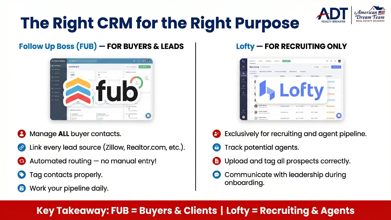 CRM Technology Stack